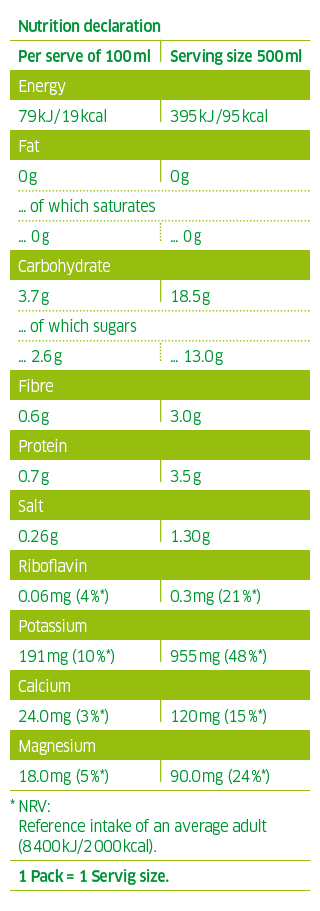 coconut water pure nutrition Kokoswasser pur 500ml