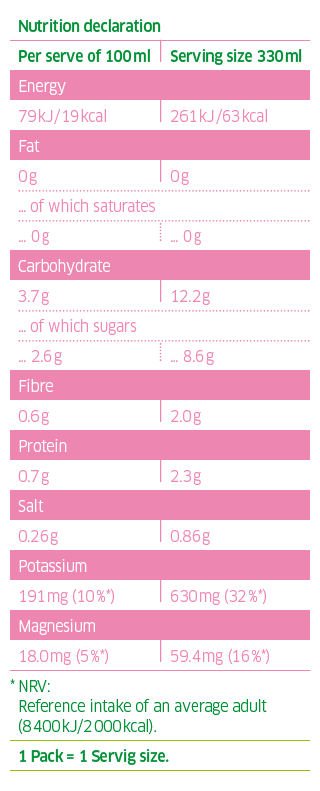 coconut water greentea peach nutrition Kokoswasser Pfirsich